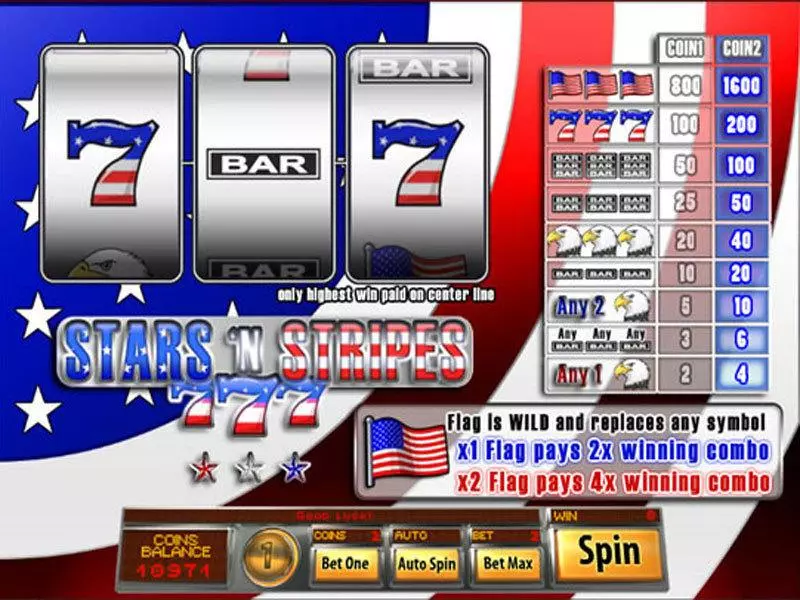 Stars and Stripes 777 Saucify Slot Game released in   - 