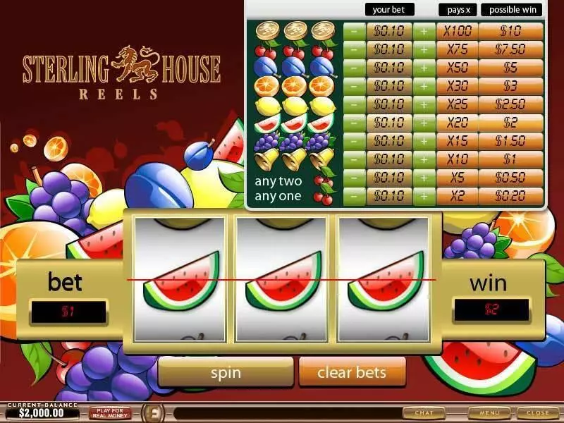Sterling House Reels PlayTech Slot Game released in   - 