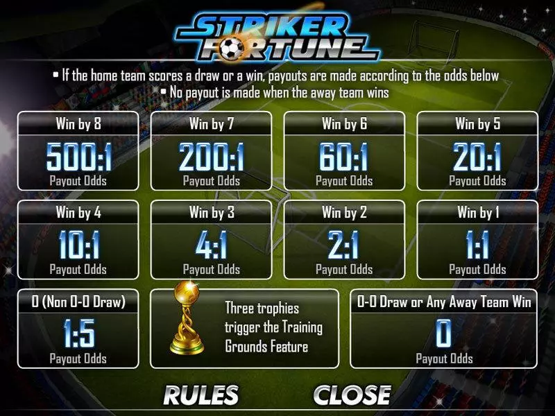Striker Fortune CryptoLogic Slot Game released in   - Second Screen Game