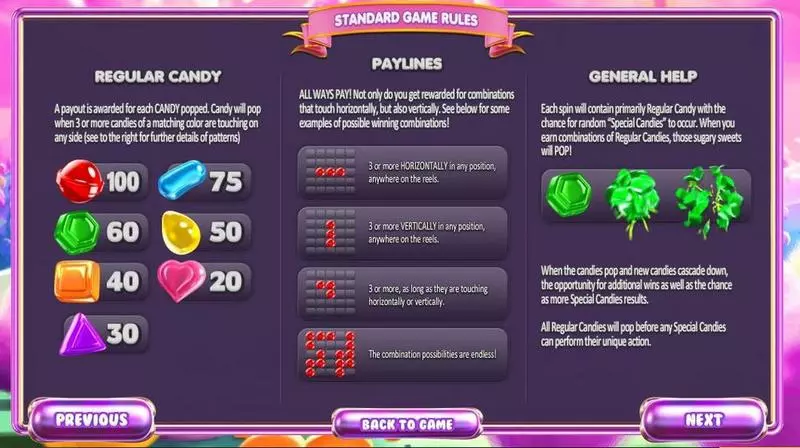 Sugar Pop BetSoft Slot Game released in   - Bonus Meters