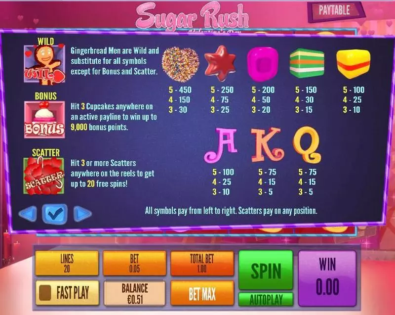 Sugar Rush Valentine's Day Topgame Slot Game released in February 2015 - Free Spins