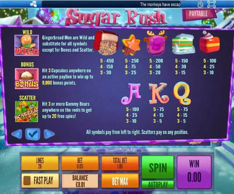 Sugar Rush Winter Topgame Slot Game released in December 2014 - Free Spins