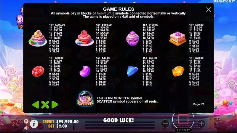 Sugar Supreme Powernudge Pragmatic Play Slot Game released in November 2023 - Powernudge