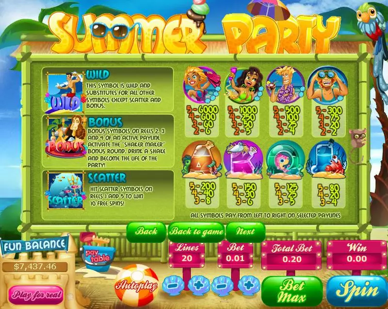 Summer Party Topgame Slot Game released in   - Free Spins