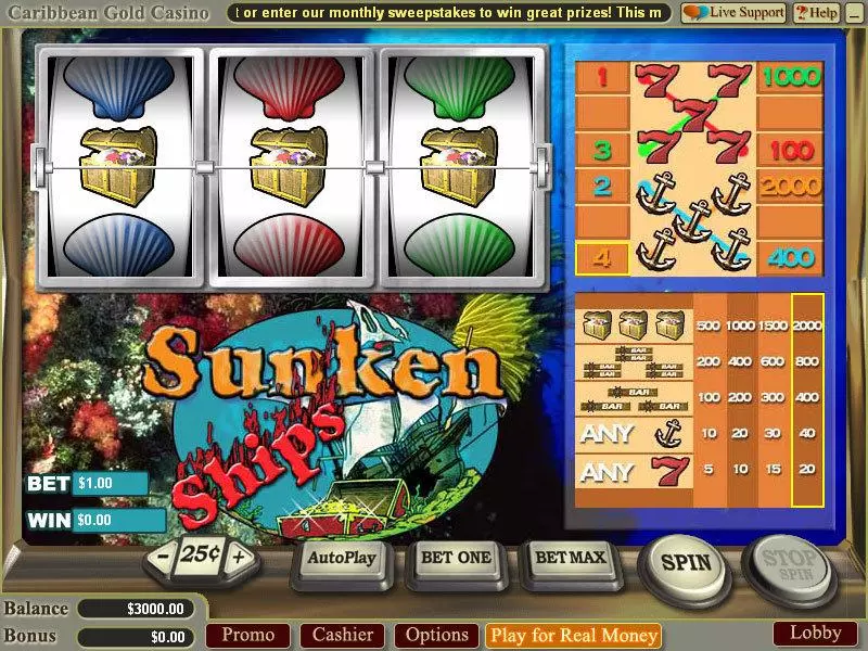 Sunken Ships Vegas Technology Slot Game released in   - 