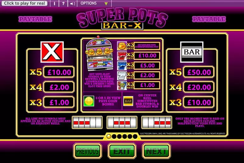 Super Pots Bar X Betdigital Slot Game released in   - On Reel Game