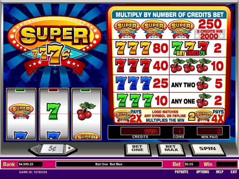 Super Sevens Parlay Slot Game released in   - 