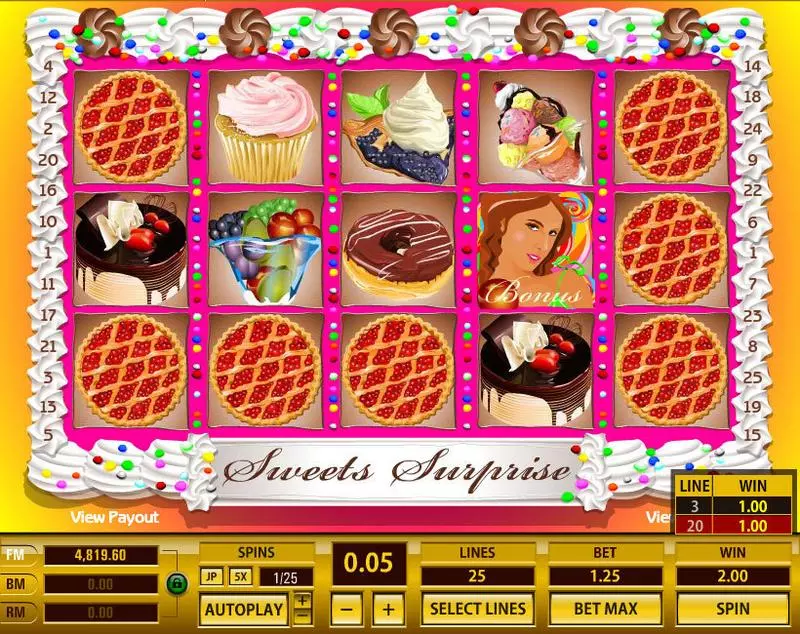Sweet Surprise 25 Lines Topgame Slot Game released in   - Free Spins