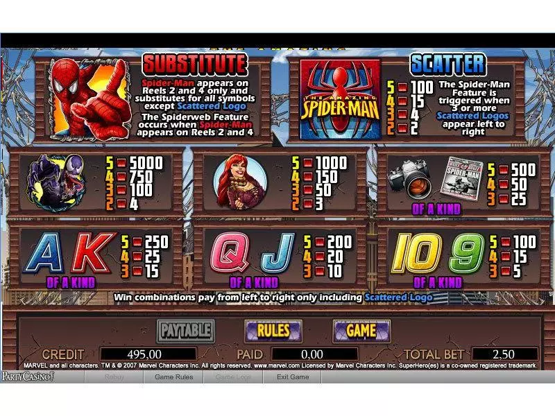 The Amazing Spider-Man bwin.party Slot Game released in   - Second Screen Game
