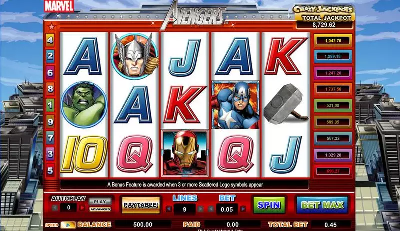 The Avengers CryptoLogic Slot Game released in   - Second Screen Game