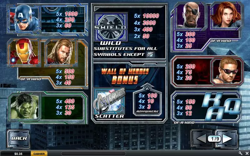 The Avengers PlayTech Slot Game released in   - Free Spins
