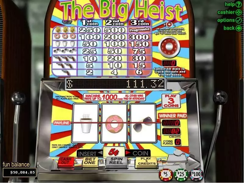 The Big Heist RTG Slot Game released in   - Free Spins