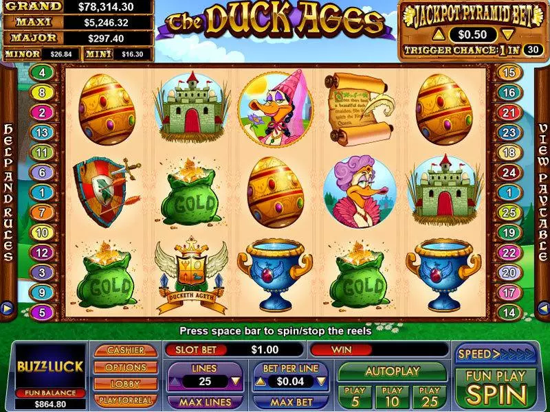 The Duck Ages NuWorks Slot Game released in   - Jackpot bonus game