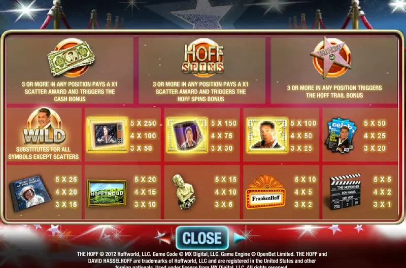 The Hoff MX Digital Slot Game released in   - Second Screen Game