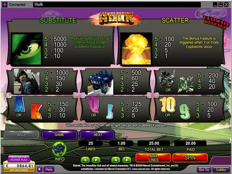 The Incredible Hulk 888 Slot Game released in   - Second Screen Game