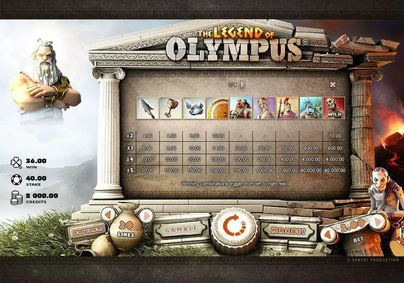 The Legend of Olympus Microgaming Slot Game released in   - Free Spins