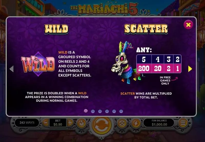 The Mariachi 5 RTG Slot Game released in April 2019 - Free Spins