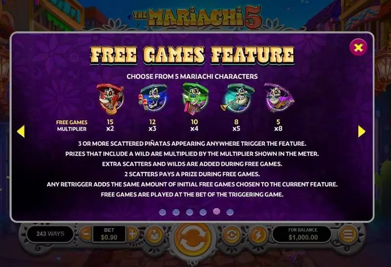 The Mariachi 5 RTG Slot Game released in April 2019 - Free Spins