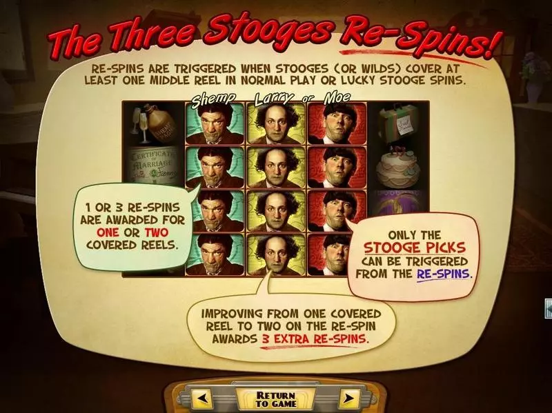 The Three Stooges Brideless Groom RTG Slot Game released in March 2015 - Free Spins