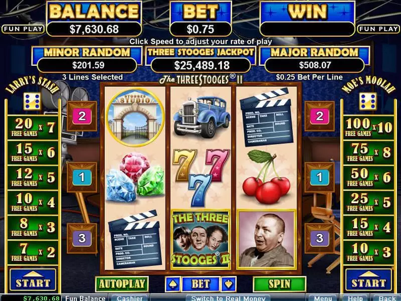 The Three Stooges II RTG Slot Game released in April 2012 - Free Spins