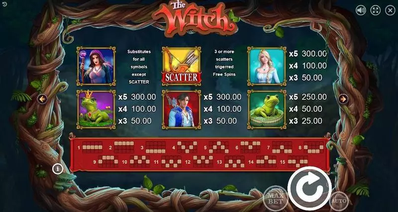 The Witch Booongo Slot Game released in January 2018 - Free Spins