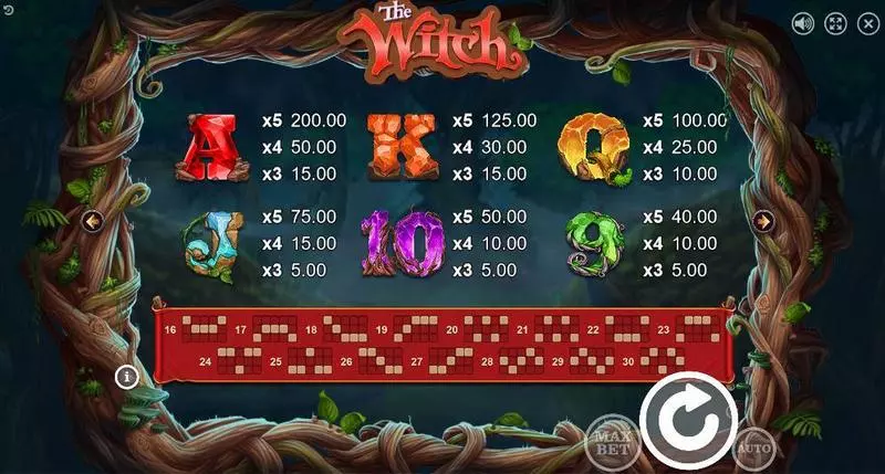 The Witch Booongo Slot Game released in January 2018 - Free Spins