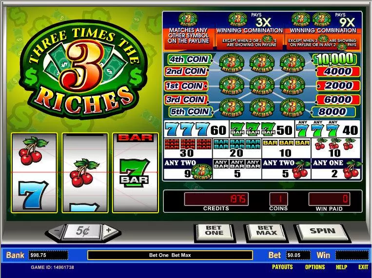 Three Times the Riches Parlay Slot Game released in   - 