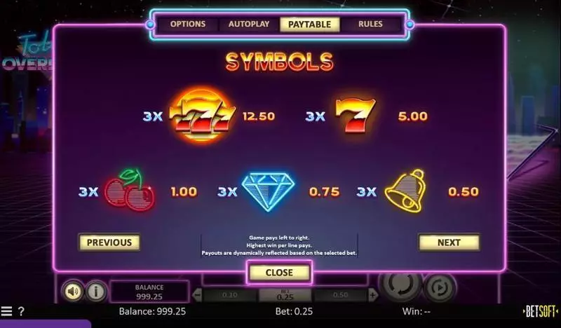 Total Overdrive BetSoft Slot Game released in January 2020 - Sticky Multiplier