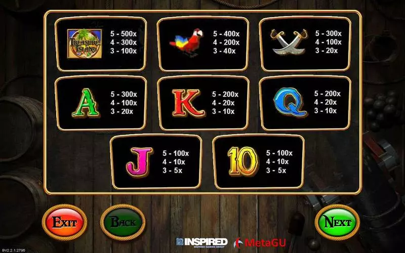 Treasure Island Inspired Slot Game released in   - Pick a Box
