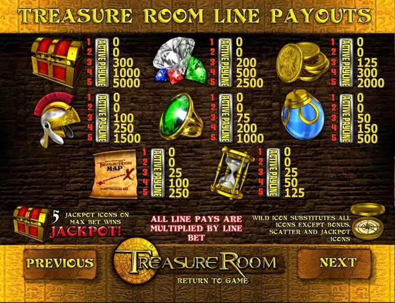 Treasure Room BetSoft Slot Game released in   - Second Screen Game