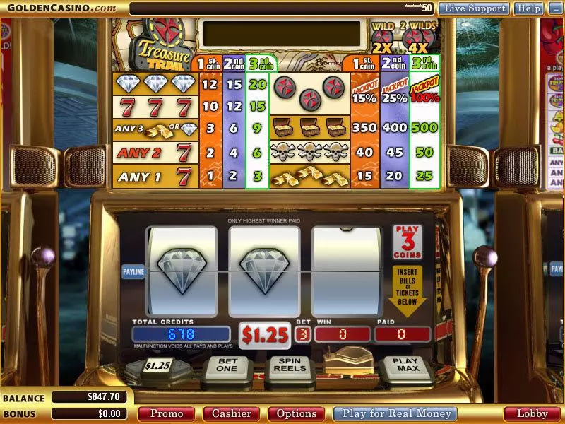 Treasure Trail WGS Technology Slot Game released in October 2008 - 
