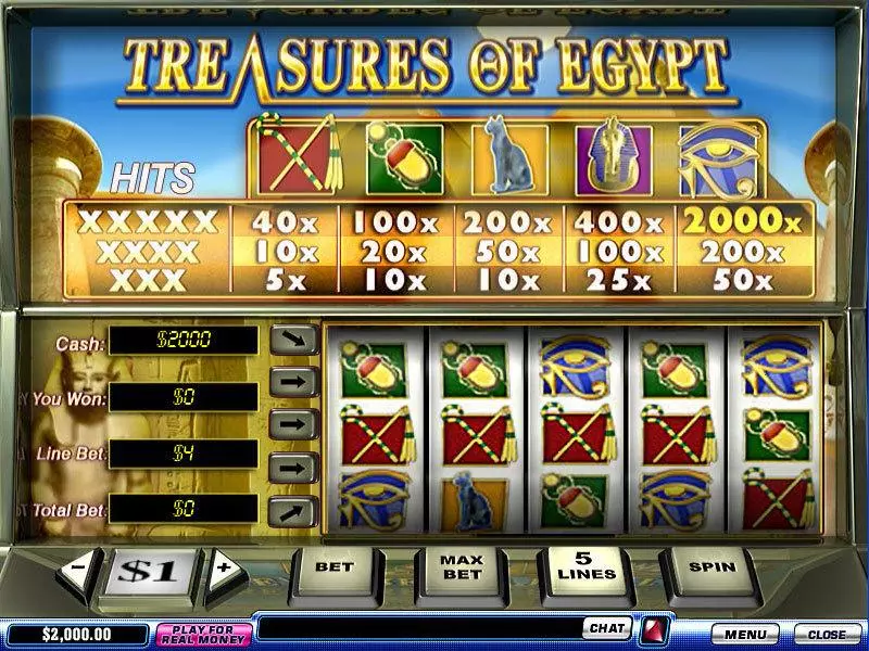 Treasures of Egypt PlayTech Slot Game released in   - 