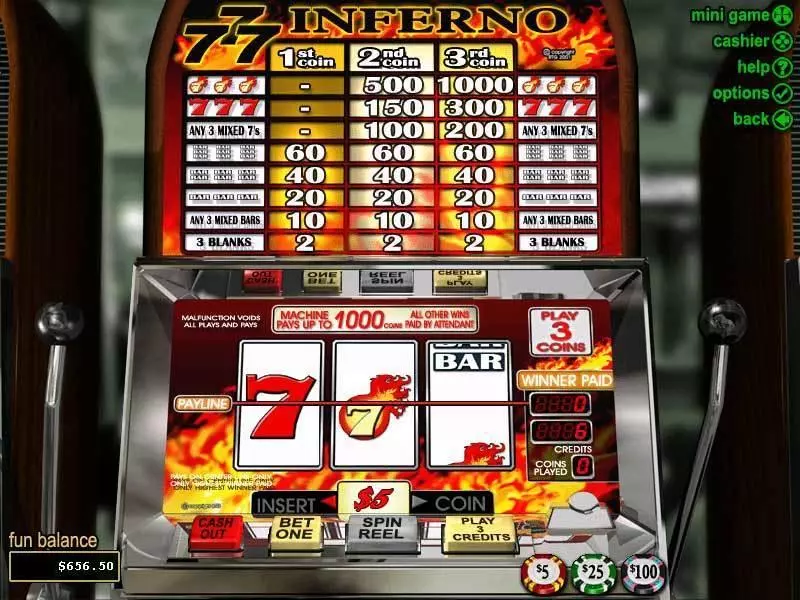 Triple 7 Inferno RTG Slot Game released in   - 