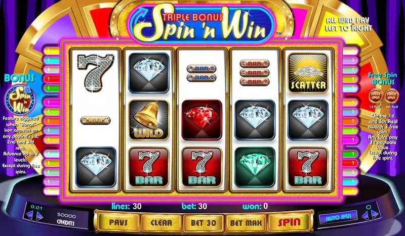 Triple Bonus Spin 'n Win Amaya Slot Game released in   - Multi Level
