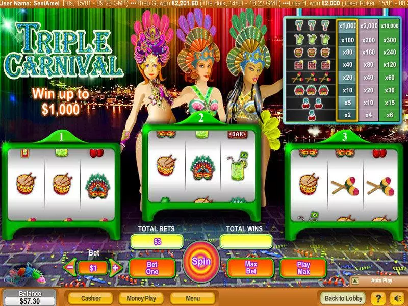 Triple Carnival NeoGames Slot Game released in   - 