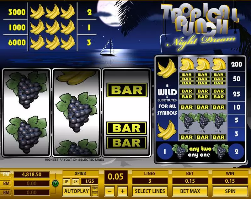 Tropical Punch Night Dream Topgame Slot Game released in   - 