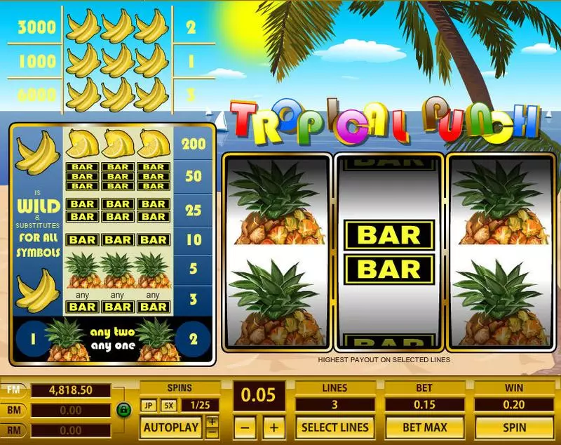 Tropical Punch Topgame Slot Game released in   - 