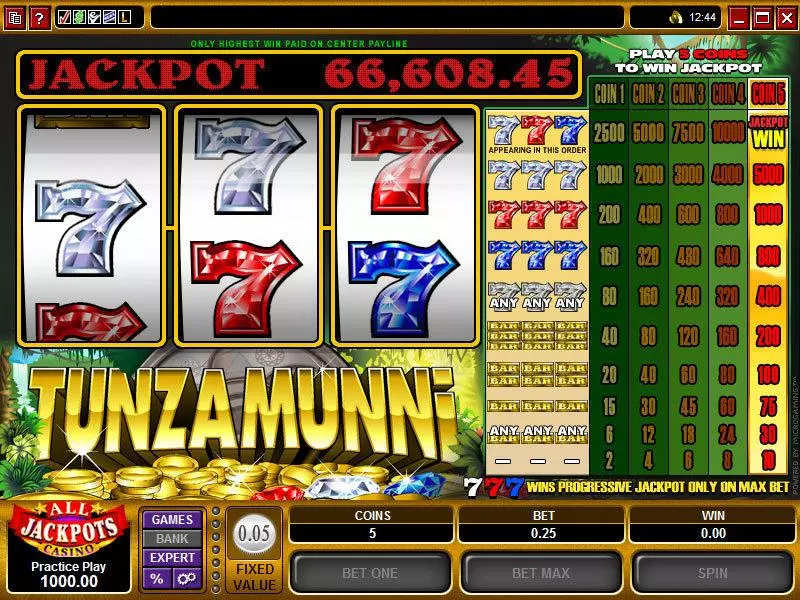 Tunzamunni Microgaming Slot Game released in   - 