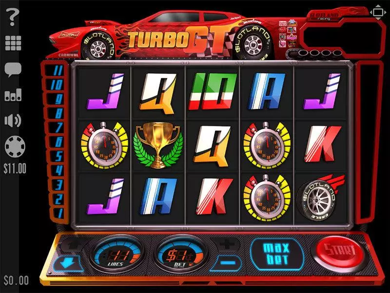 Turbo GT Slotland Software Slot Game released in   - Free Spins