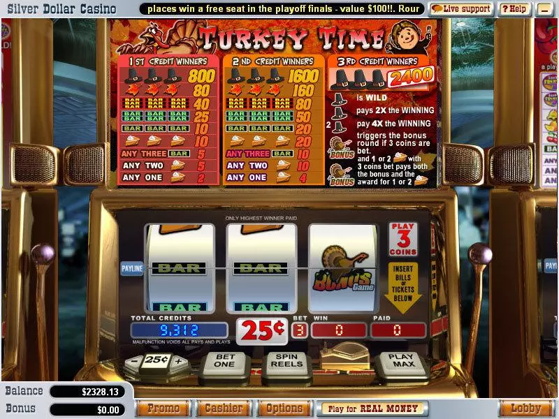Turkey Time WGS Technology Slot Game released in November 2007 - Second Screen Game