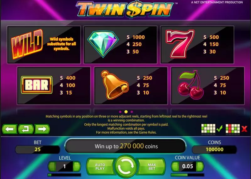 Twin Spin NetEnt Slot Game released in   - On Reel Game