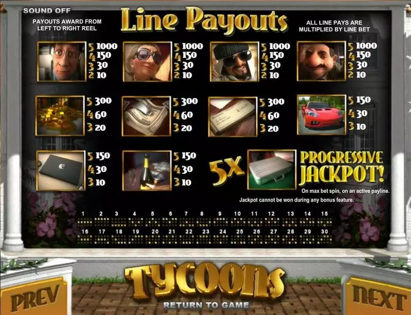 Tycoons BetSoft Slot Game released in   - Second Screen Game