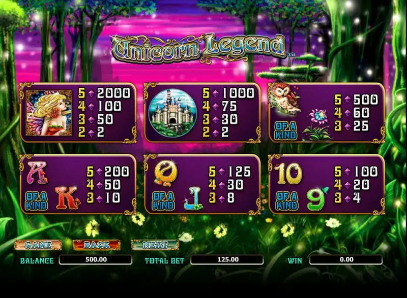 Unicorn Legend Amaya Slot Game released in   - Free Spins