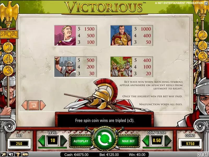 Victorious NetEnt Slot Game released in   - Free Spins