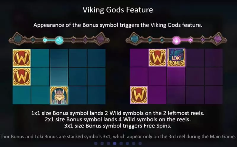 Viking Gods: Thor and Loki Playson Slot Game released in October 2017 - Accumulated Bonus