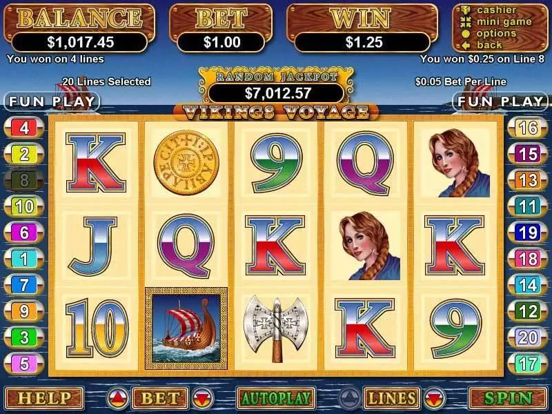 Vikings Voyage RTG Slot Game released in January 2006 - Free Spins
