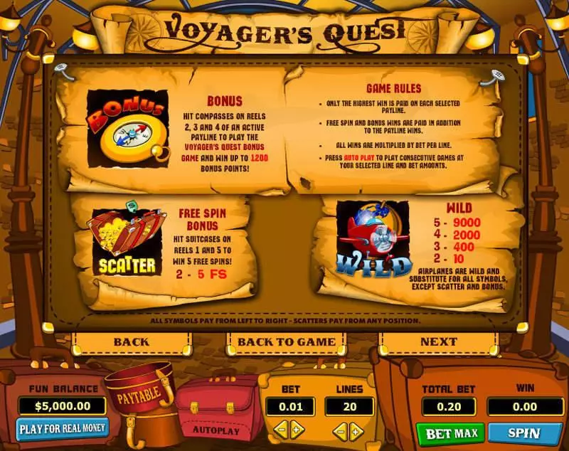 Voyager's Quest Topgame Slot Game released in   - Free Spins