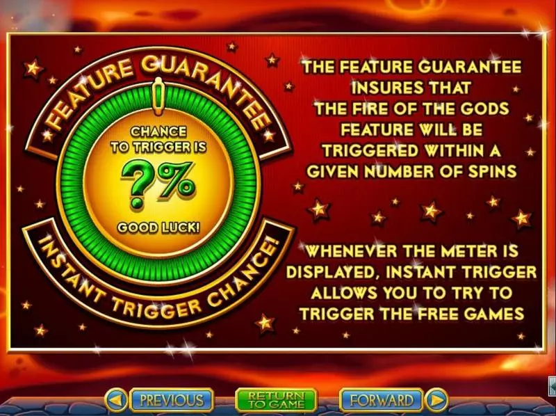Vulcan RTG Slot Game released in March 2013 - Feature Guarantee