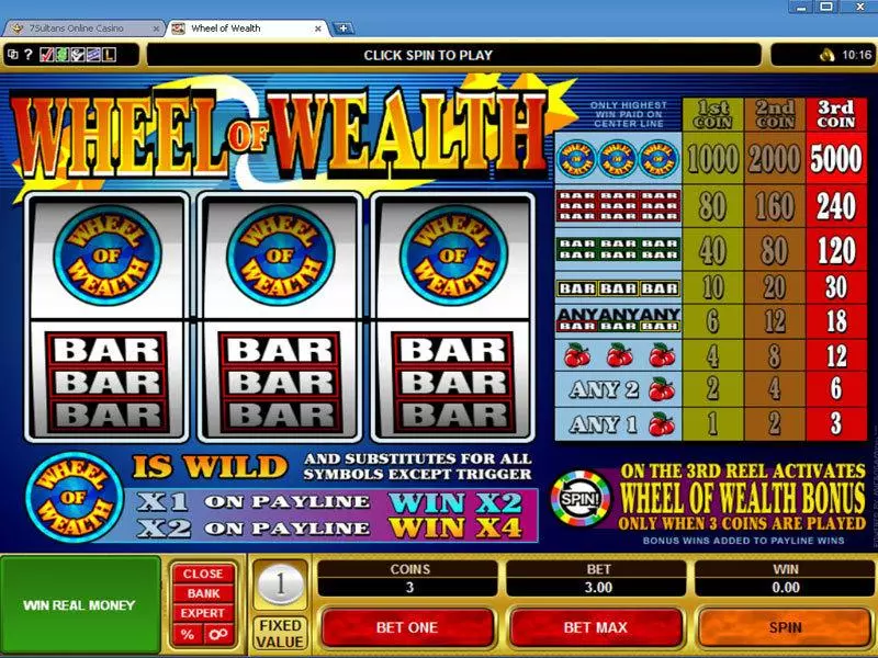 Wheel of Wealth Microgaming Slot Game released in   - Second Screen Game