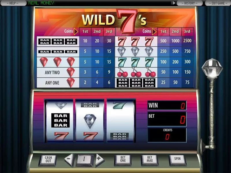 Wild 7's DGS Slot Game released in   - 